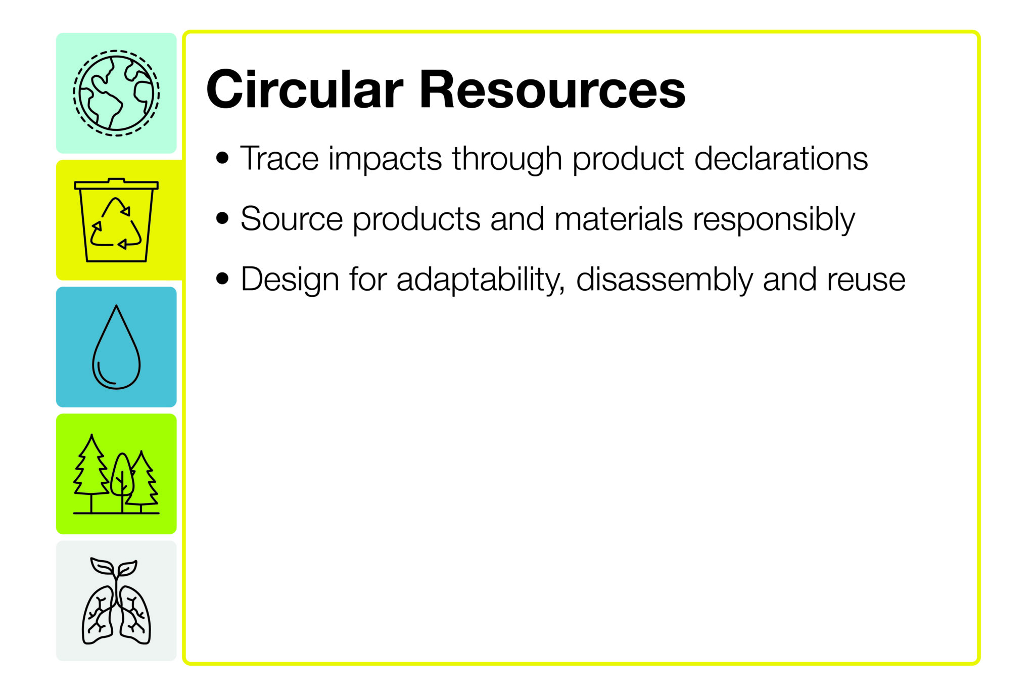 Picture of Building Biology - Intentional Environment